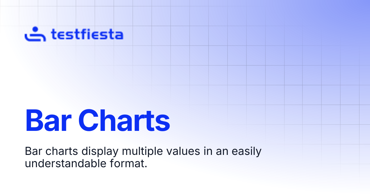 Bar Charts | TestFiesta
