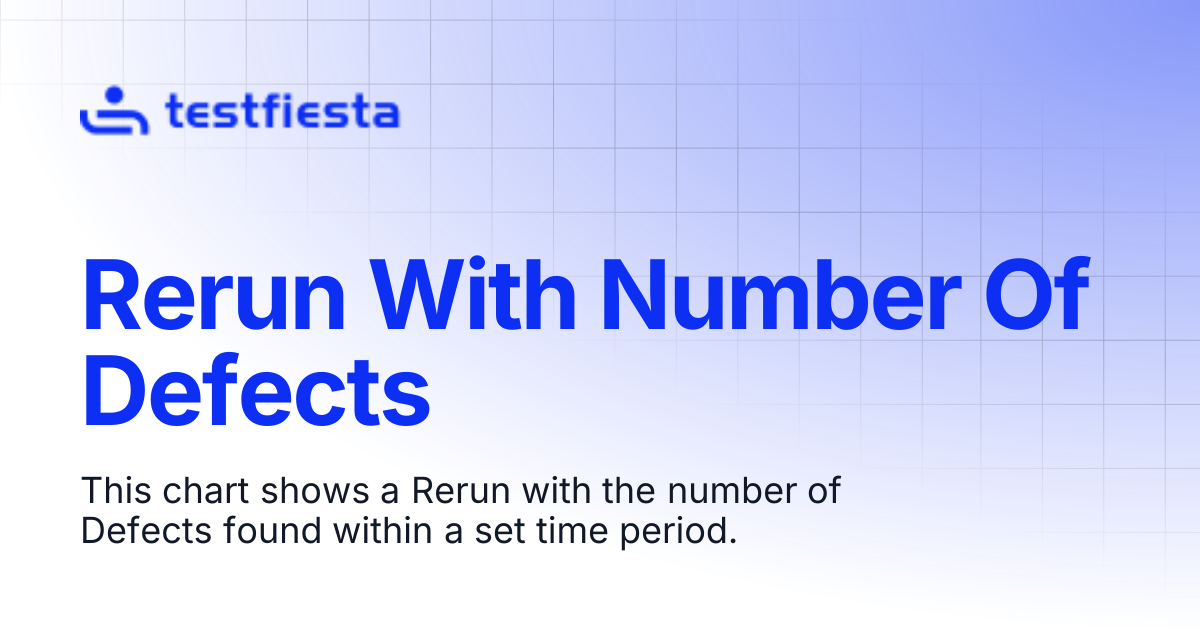 Rerun With Number Of Defects | TestFiesta